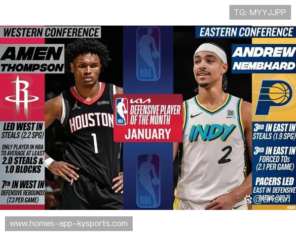 球队防守数据创新，成为赛场取胜关键，2021球员防守效率值