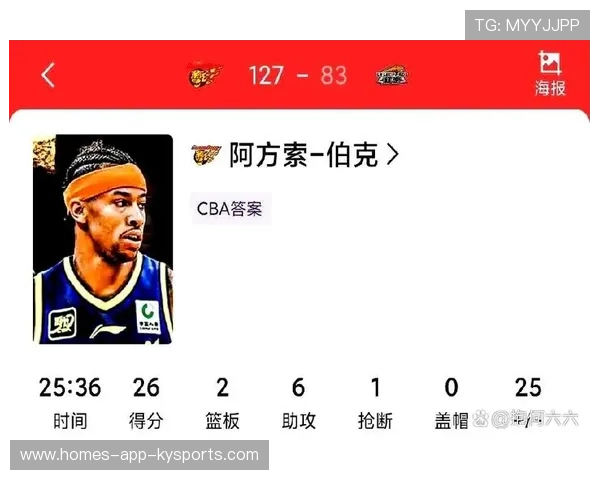 CBA球队强化比赛阅读能力提升临场决策,篮球如何阅读比赛 CBA球队强化比赛阅读能力提升临场决策,篮球如何阅读比赛